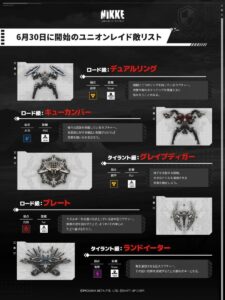 【メガニケ】6月30日に開始予定のユニオンレイドの敵リストが公開されたぞ！