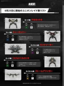 【メガニケ】本日8月25日開始のユニオンレイド敵リストが公開されたぞ！