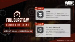 【メガニケ】「FULL BURST DAY」イベントの開催が予告されたぞ！10月28日05:00～