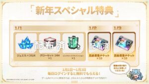 【メガニケ】「高級募集チケット×10」の新年プレゼント配布ｷﾀ━━(ﾟ∀ﾟ)━━!!