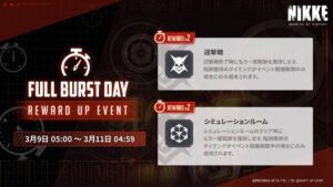 【メガニケ】「FULL BURST DAY」イベントの開催が予告されたぞ！3月9日05:00～