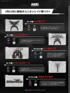 【メガニケ】ユニオンレイドイベントの開催が予告されたぞ！