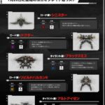 【メガニケ】ユニオンレイドの開催が予告されたぞ！