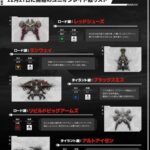 【メガニケ】ユニオンレイドのハードモードは敵硬すぎじゃない！？