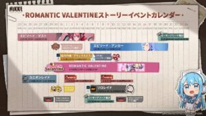 【メガニケ】ROMANTIC VALENTINEバージョンカレンダーが公開されたぞ！