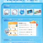 【メガニケ】公式コミュニティオープンでCDKEY即入力争いが始まるか！？