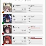 【メガニケ】ミハラの性能は周年キャラと言われると物足りない気がする